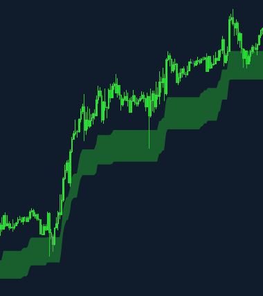 Zones institutionnelles