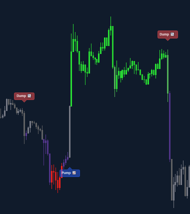 Structure de marché
